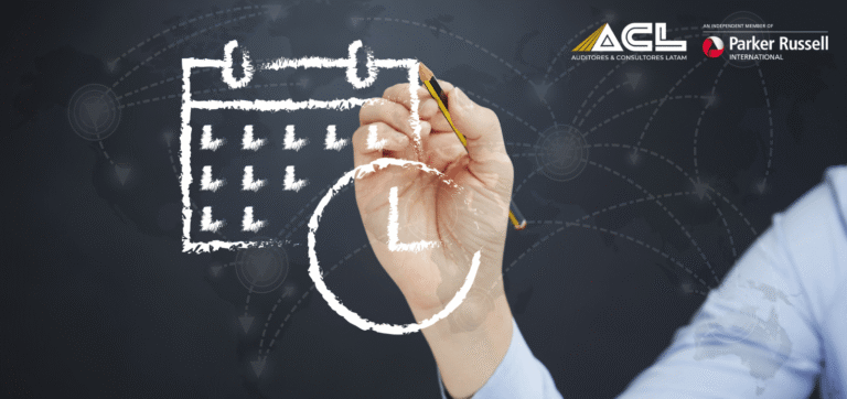 Plazo ampliado para reportar operaciones con partes relacionadas 2024